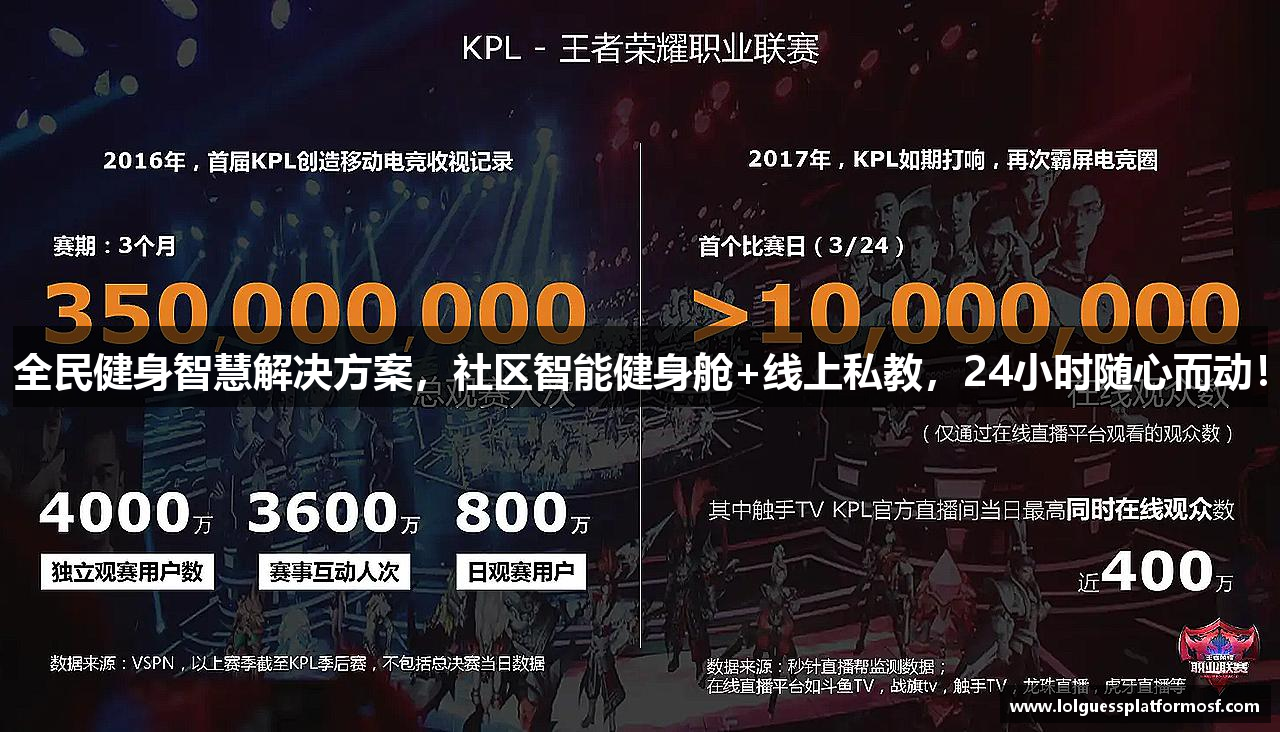 全民健身智慧解决方案，社区智能健身舱+线上私教，24小时随心而动！